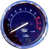 Slow Growth is Going Backwards Slow Growth is Going Backwards